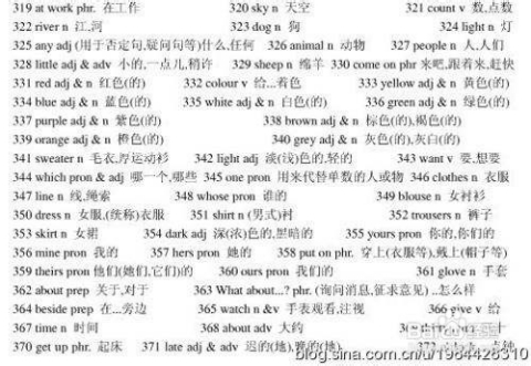 引言部分，约256个词，含关键词3次以上并自然融入文中语境中。香港4777777开奖记录一