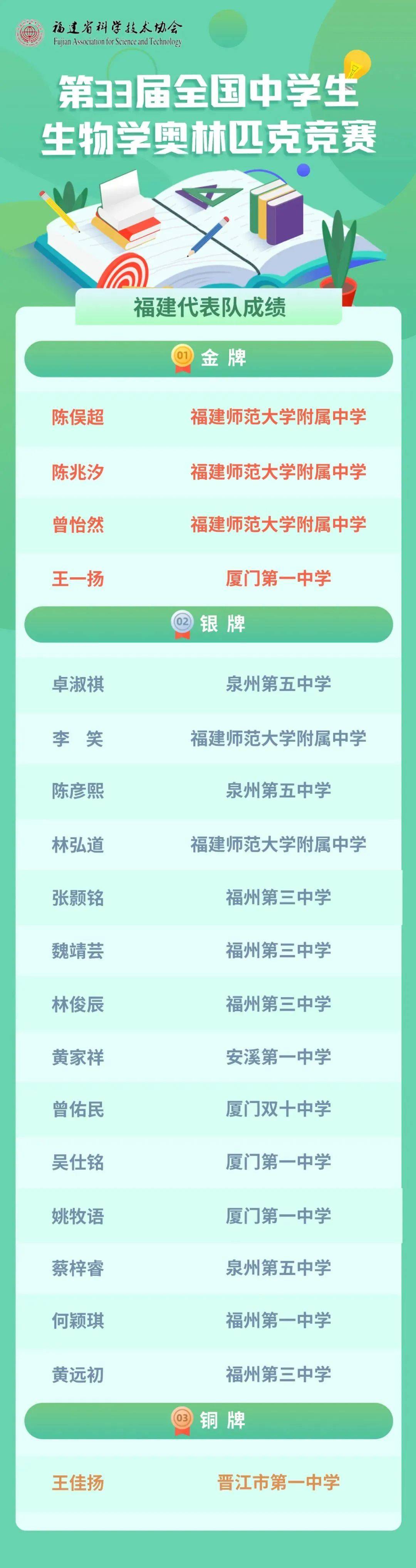 中 特 一中特一肖一码100%准确