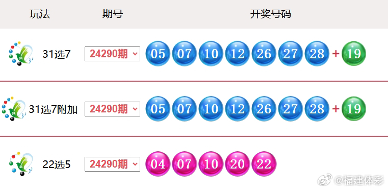 理性看待彩票，204年澳彩今晚开奖号码的真相2024澳彩今晚开什么号码开奖