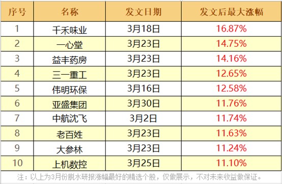 澳门三肖精准预测，揭秘10%中奖率的背后澳门三肖三码精准100%小马哥