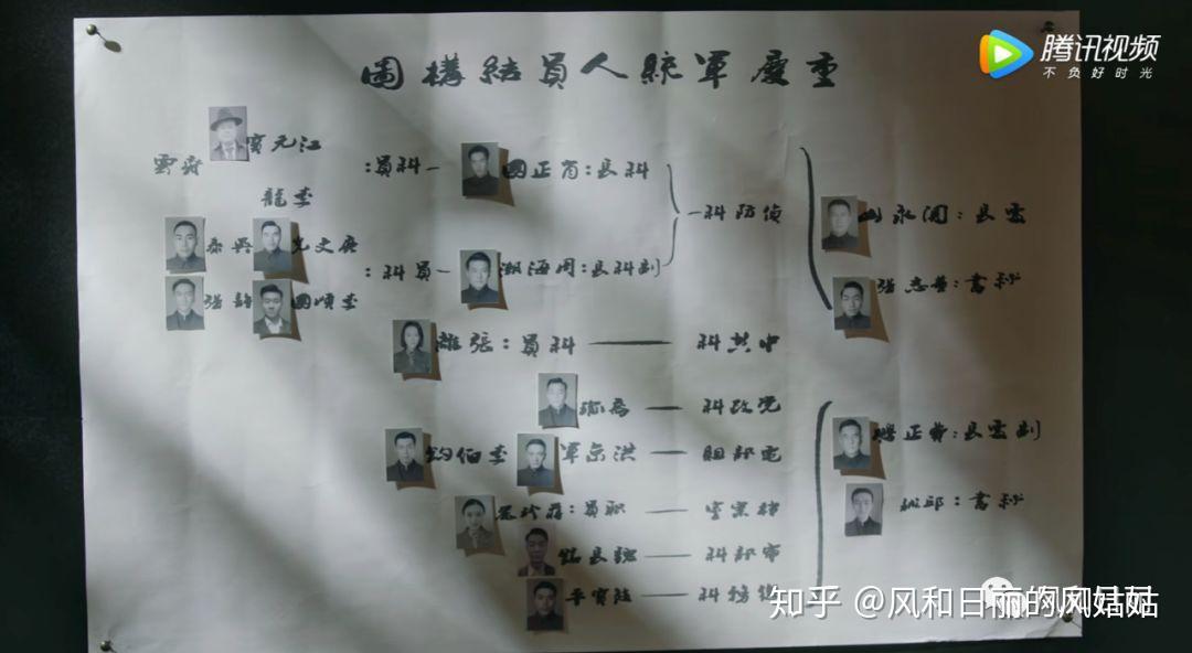 选摇签，生活中的小确幸與心灵慰藉黄大仙三肖六码