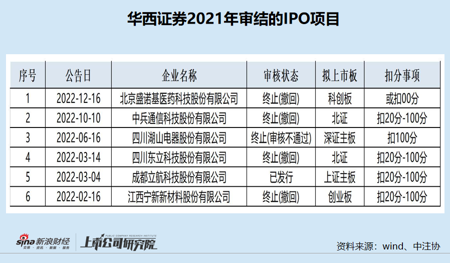 澳门三肖预测，揭秘精准10期背后的科学逻辑与理性分析澳门三肖三码彩图