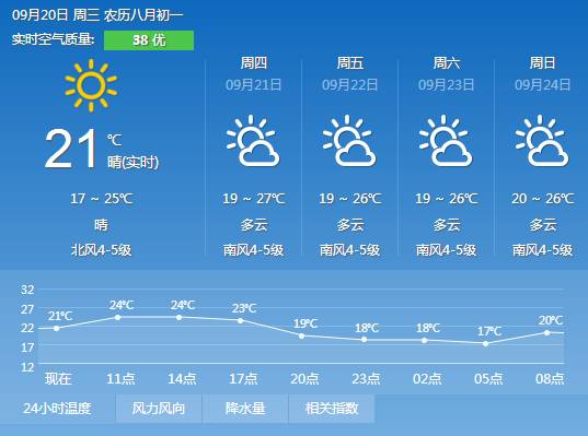 夜明珠之标准开奖时间，揭秘与解析夜明珠之标准开奖时间神算子