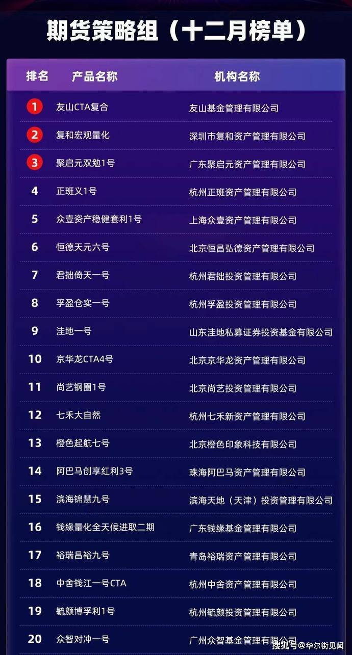 二肖与四码的智慧结晶—长期免费公开策略二肖二码长期免费公开神算论坛