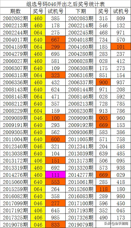 探索白姐图库，数字时代的视觉宝藏118图库彩图118开奖网站