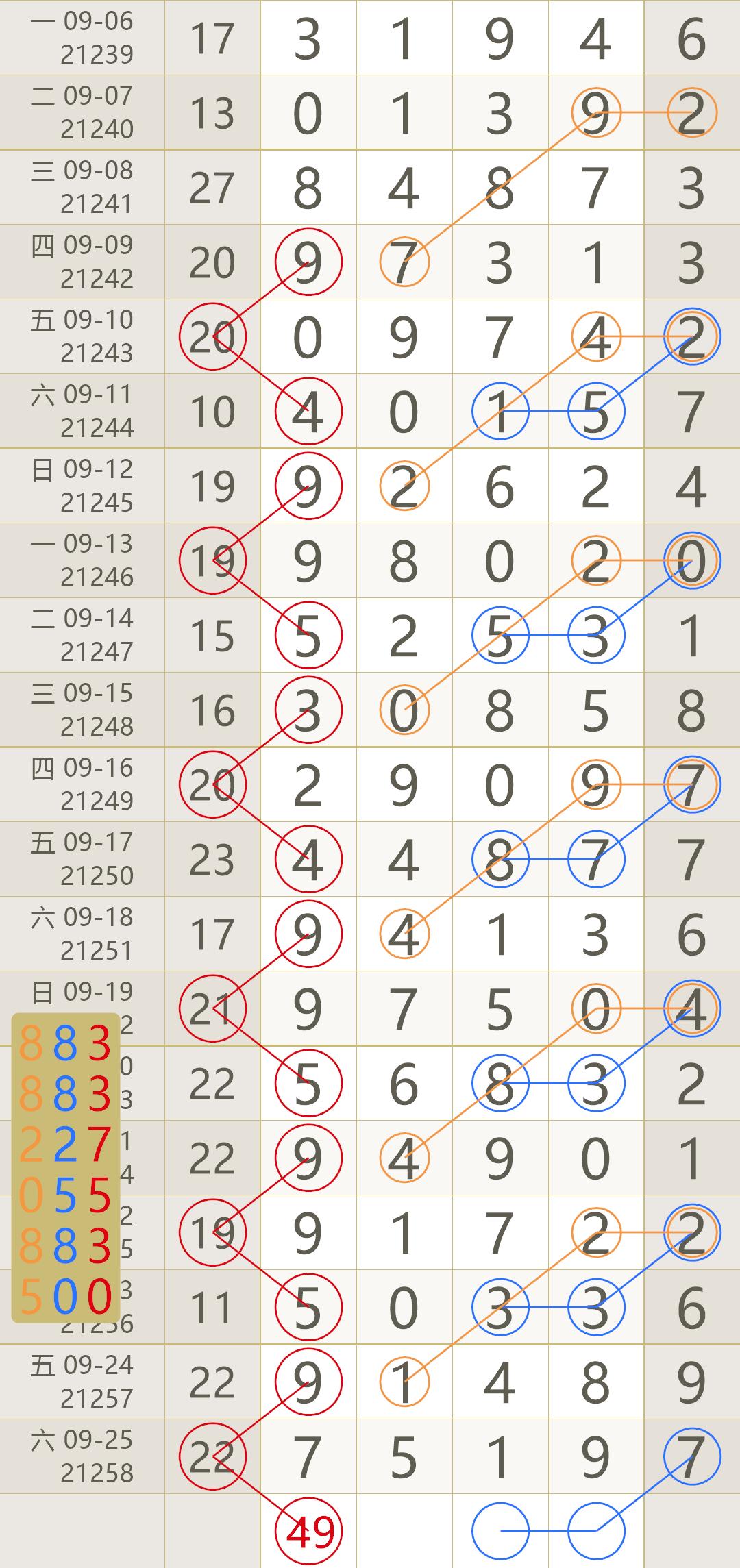 今晚六给彩，揭秘数字背后的神秘与期待今晚六给彩开奖号码2021