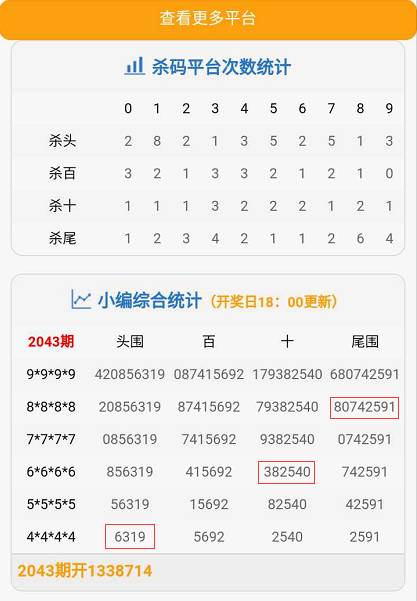 澳门今晚精准一码