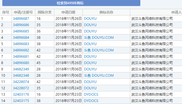 探索香港49彩最快开奖结果，揭秘背后的技术与趋势494949香港最快开奖结果图片