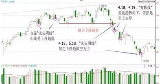 揭秘当日玄机，洞悉未来趋势的神秘艺术当日玄机-1