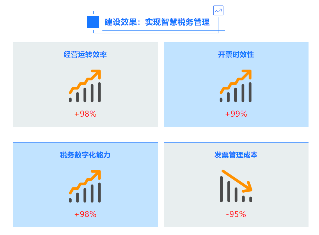管家婆资料大全，打造高效、智能的商业管理助手