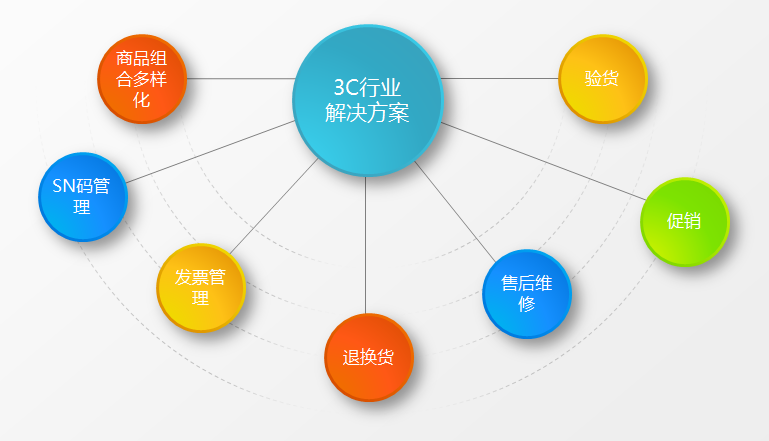铁算盘资料管家婆，高效管理与智能决策的现代利器4887铁l算盘资料大全-2018年精准