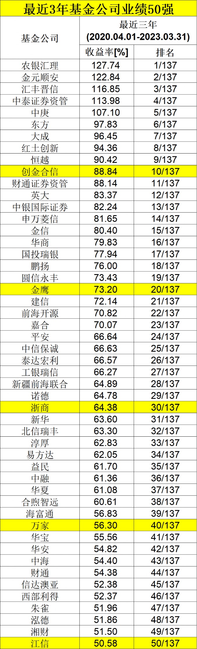 澳门六开彩 第5页