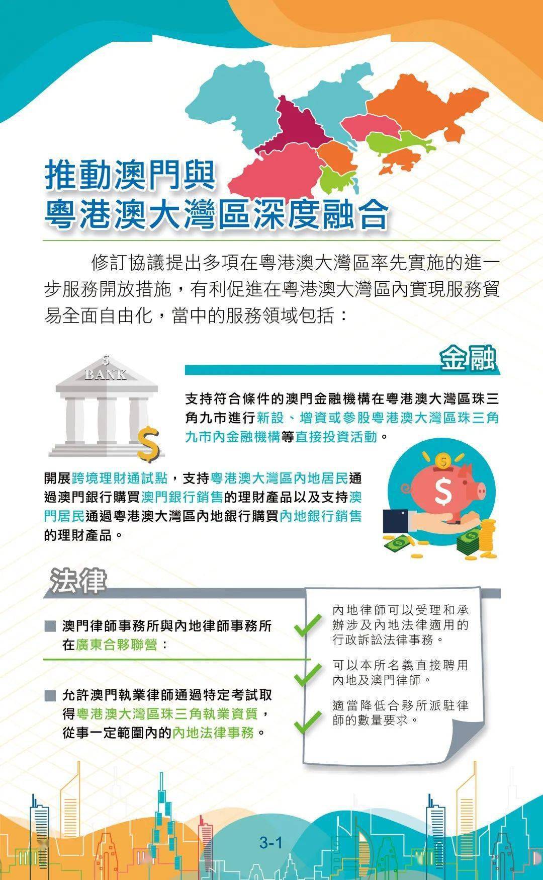 澳门新貌，全年资料内部公开的深度解析澳门最精准免费资料大全旅游景点