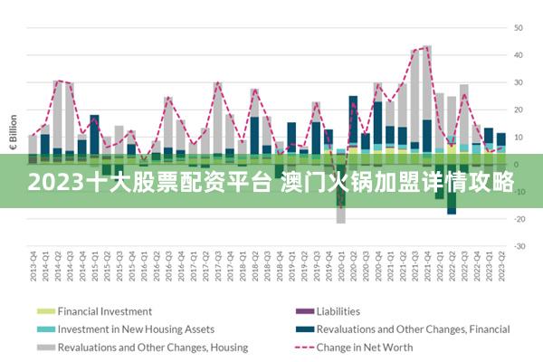 澳门2035年免费资料精准预测，深度剖析与未来展望澳门2023年免费资料精准资料关注楼主