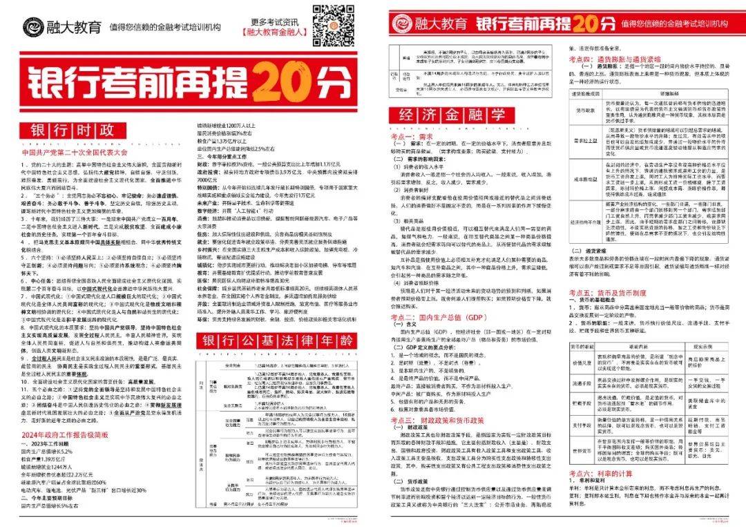 科技革新