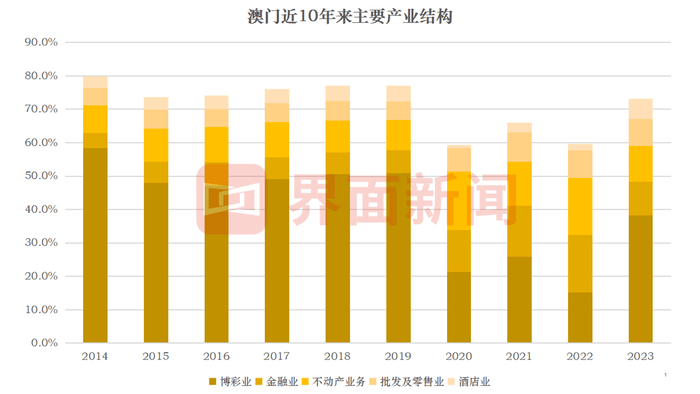 2036年，回望与展望—澳门开奖历史的深度剖析2024澳门开奖结果记录
