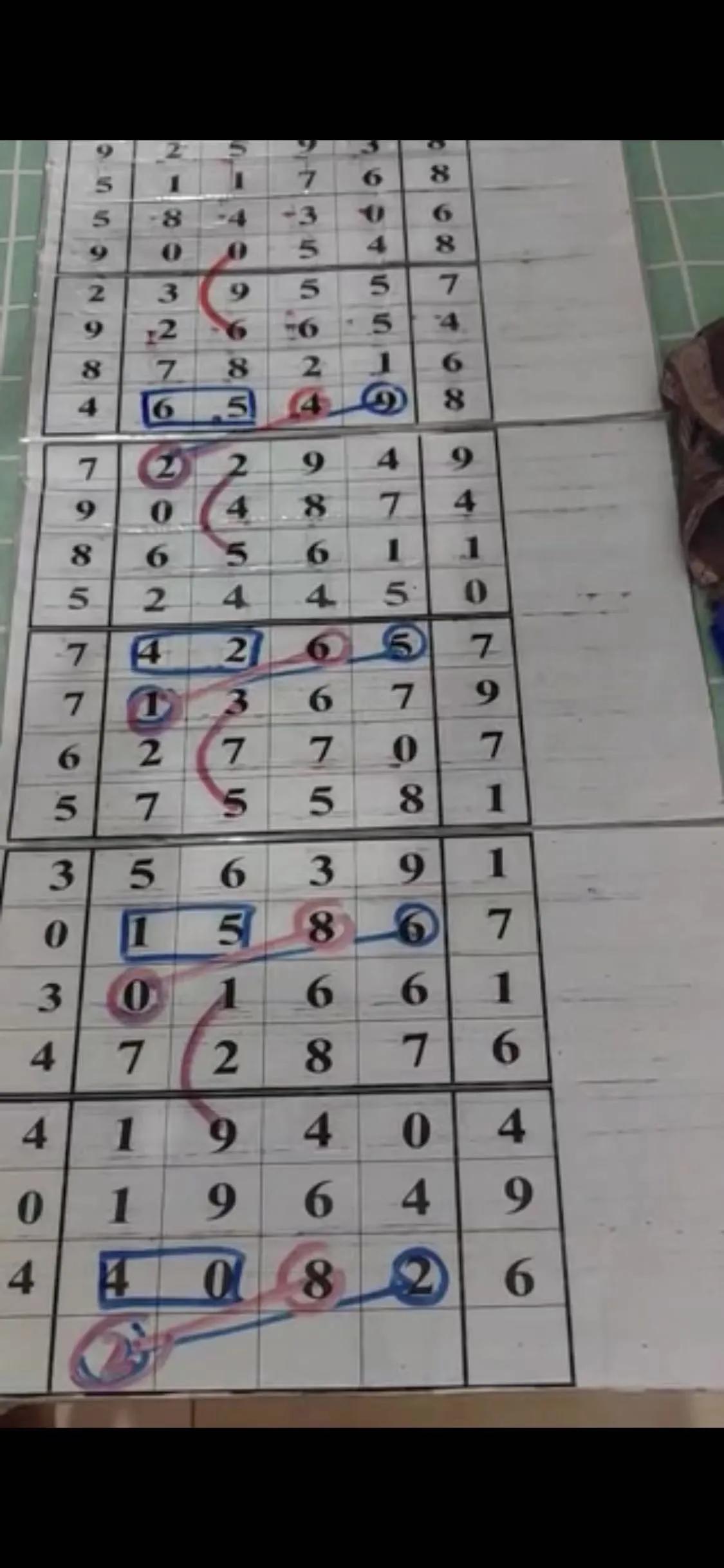 快8游戏，今晚开奖结果走势图深度解析快8今晚直播开奖结果走势图