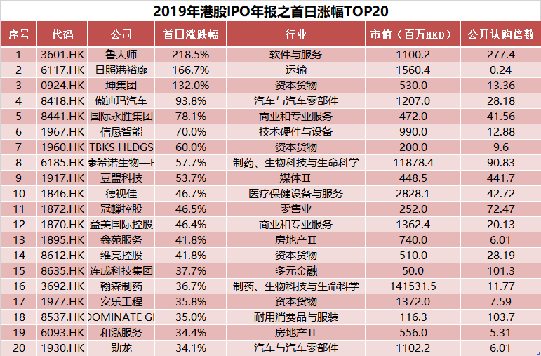 澳门新开奖，揭秘历史与未来新澳门开奖结果开奖记录表图片大全