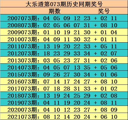 探秘香港今期开奖结果，71期的惊喜与期待香港今期开奖结果查询结果71期是几点钟