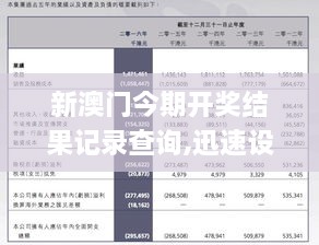 探索新澳六开彩的奥秘，揭秘其历史与影响新澳六开彩开奖结果记录查询表图片