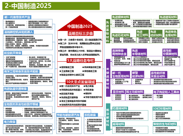 澳门宝典资料2034年，探索未来与传统的交融澳门开码最快结果查询