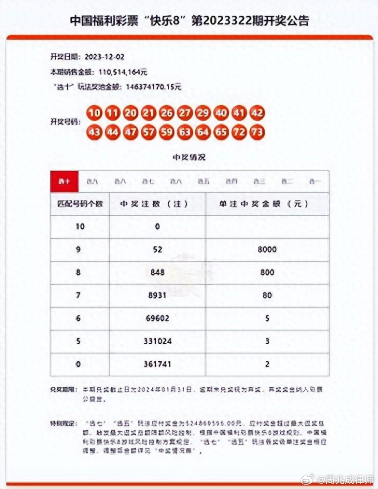 2035年澳门开奖结果记录，回顾与展望2023年澳门开奖结果记录查询