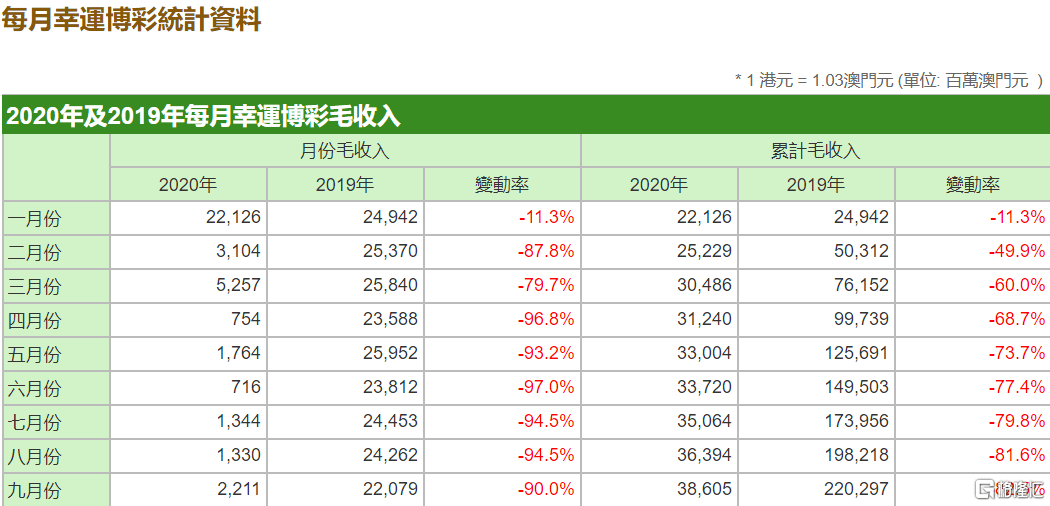 澳门六开彩今日揭晓，幸运数字背后的故事与期待