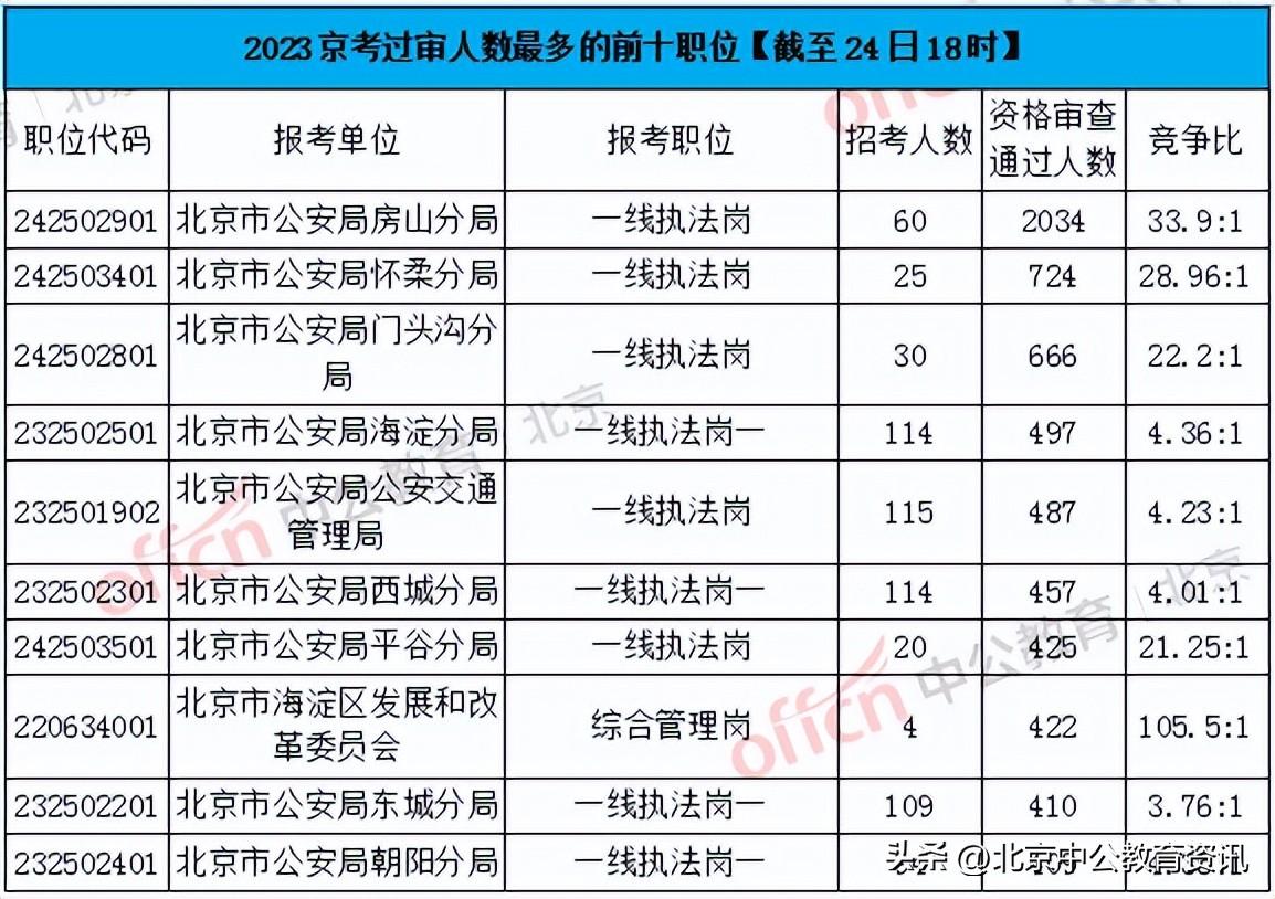 2034年香港开奖结果回顾与展望，透明公正的彩票文化2023香港开奖结果开奖记录是什么