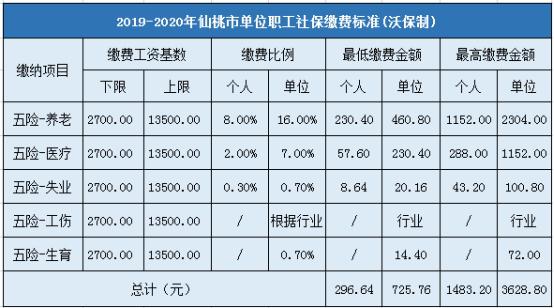 2019年香港马全年资料回顾，赛场风云与文化盛宴2020年香港马资料最准的