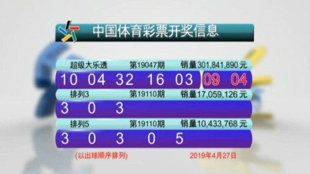2019今晚开码图片