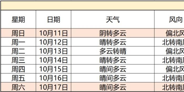 2036年澳门码今晚开奖结果记录，揭秘数字背后的故事与影响2023澳门码今晚开奖结果记录龙门客栈报