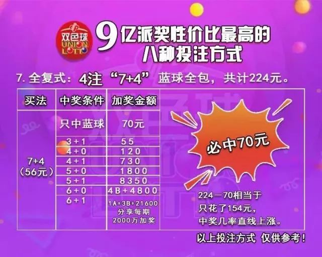 探索家彩3D开奖号的奇妙世界，专为玩家打造的数字盛宴家彩开奖号专门提供3d开奖结果
