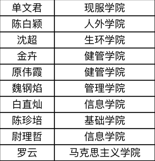 澳门特马，204年53期开奖揭秘与理性分析2024澳门特马今晚开奖53期,什么动物