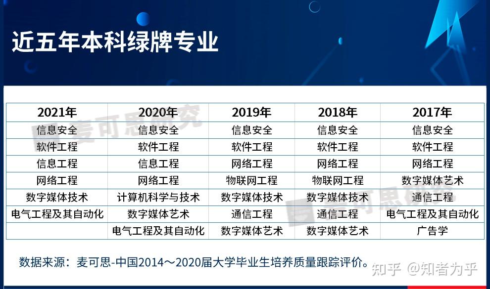 2048年长期守号最佳5注，理性投注，智慧选号的艺术2024长期守号最佳5注双色球