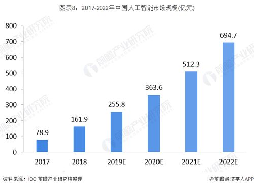 澳门彩2035年开奖历史数据概览，透视数字背后的精彩与变迁澳门彩开奖记录2023年开奖历史数据查询表图片大全