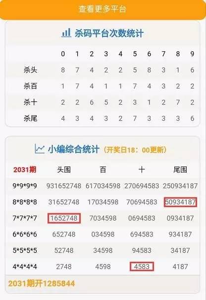淘码心水论坛，网络时代的智慧交流平台淘码论坛必中七肖
