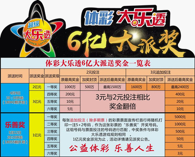 4876，今晚的数字盛宴—揭秘彩票开奖背后的故事4887开奖结果果十小说