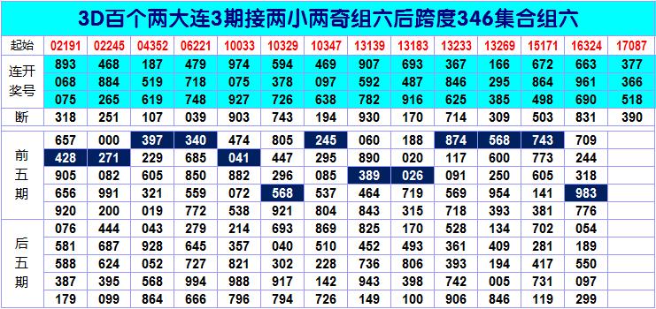 246天天彩，正版资料全，诚信服务赢未来246天天彩正版资料全一百度