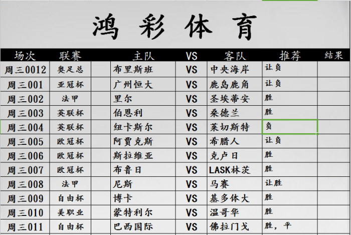 今晚开奖揭秘，2019年热门彩票资料分析今晚开码开什么生肖?