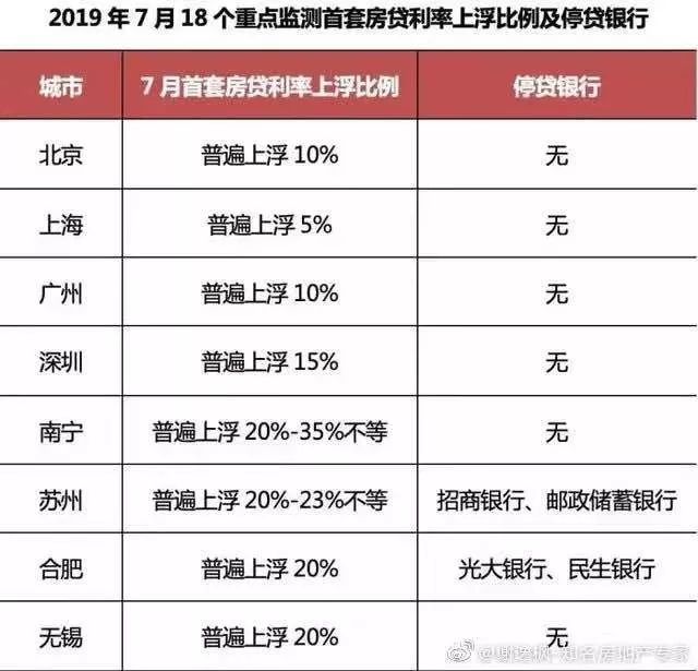 2049年新奥特开奖记录查询，透视未来彩票的数字化时代2024年新奥特开奖记录查询表是怎样的?