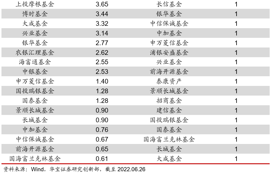 新澳资彩—长期免费资料，助力您的投资之旅澳彩资料免费长期公开