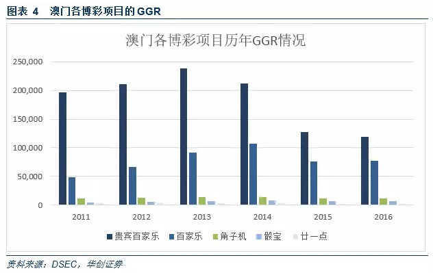 2046年澳门，时光印记与未来展望的交汇2024年澳门图片资料一