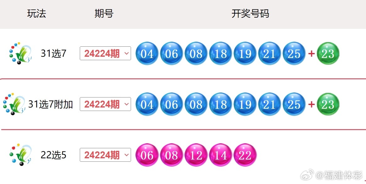 2043年新奥开奖结果查询，数字时代的幸运之匙2024新奥开奖结果查询今天晚上几点
