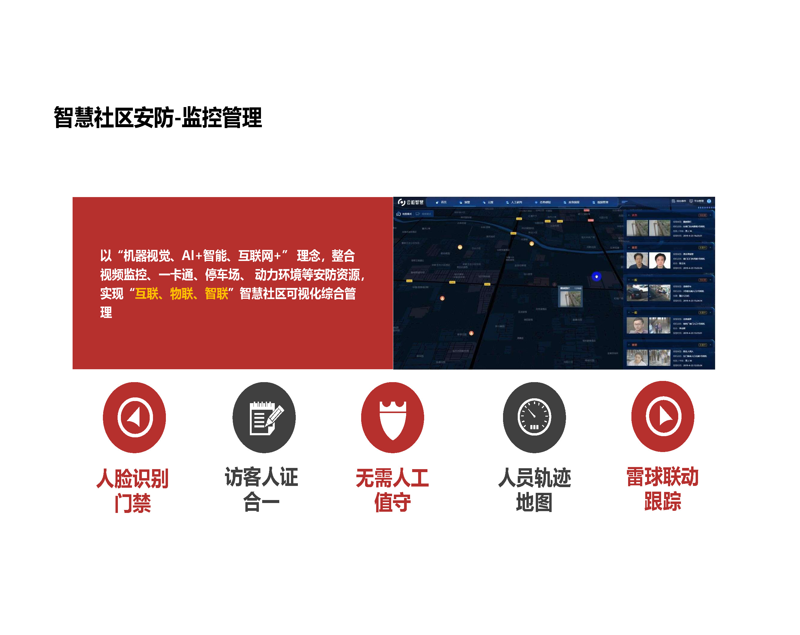 2036年新澳管家婆资料，未来社区管理的智能蓝图