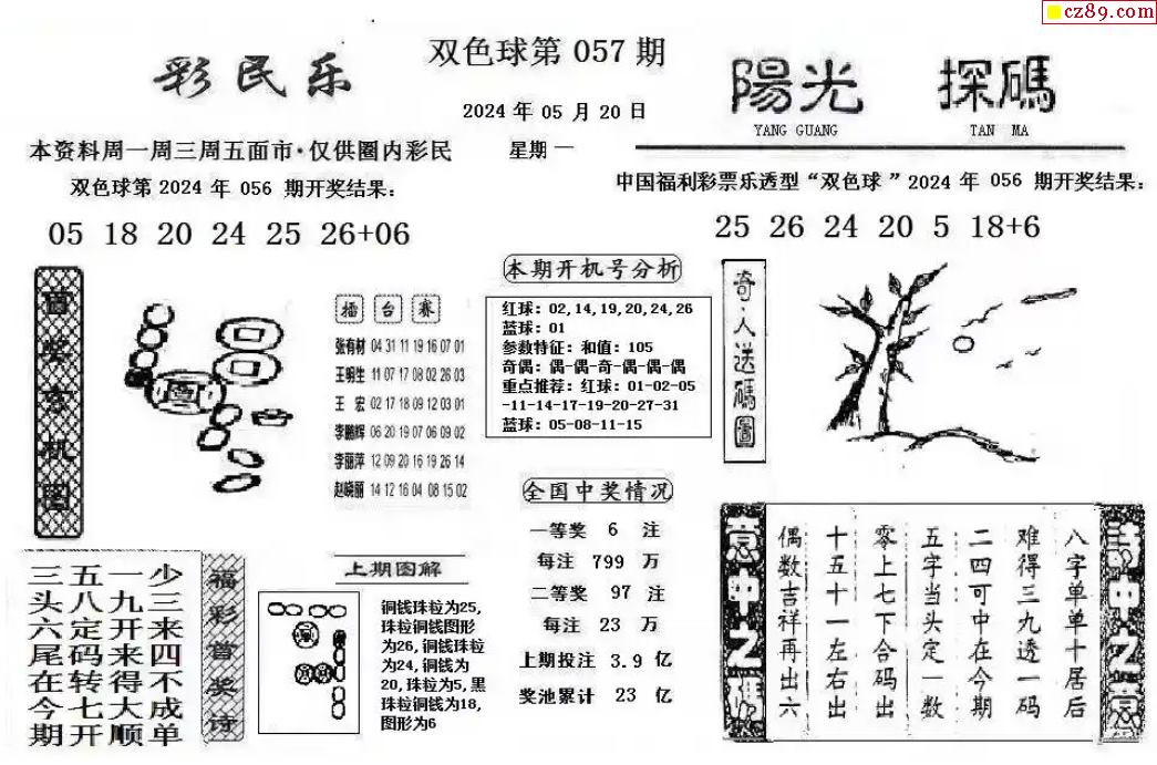 粤彩网，广东文化与现代科技的完美融合粤彩网双色球的字谜图