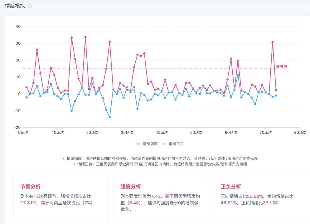 2034年，今晚澳门开奖结果—透视未来与现实的交汇2022年今晚澳门开奖结果查询