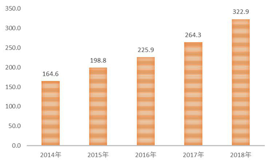 2019年香港开奖最快，揭秘背后的技术与创新2019香港最快开奖记录结果历史查询网