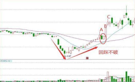 探索新版澳门开彩结果走势图的奥秘与趋势新版澳门开彩结果走势图香系