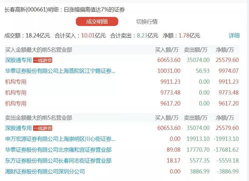 澳门管家婆资料大全，2048年深度解析与前瞻