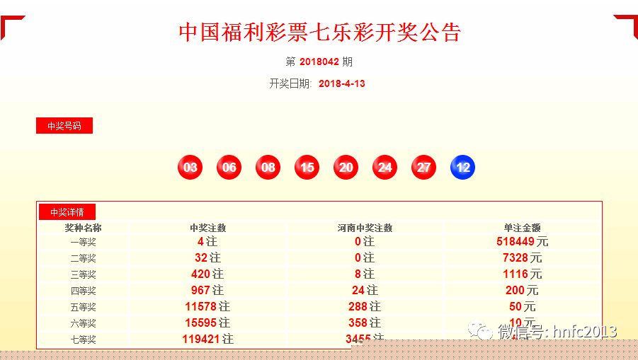 2018年今晚澳彩开奖结果揭晓，幸运的瞬间与期待2021 年今晚澳彩开奖结果是什么